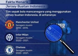 Jersey Buatan Indonesia Bersaing Dikancah Internasional