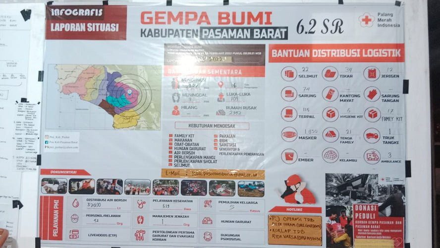 Update Gempa Pasbar (Sabtu 0503) PMI Mulai Hitung Kebutuhan Hunian Sementara Update Gempa Pasbar (Sabtu 0503) PMI Mulai Hitung Kebutuhan Hunian Sementara