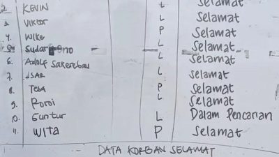 Pencarian Korban Boat Terbalik di Mentawai Berlanjut