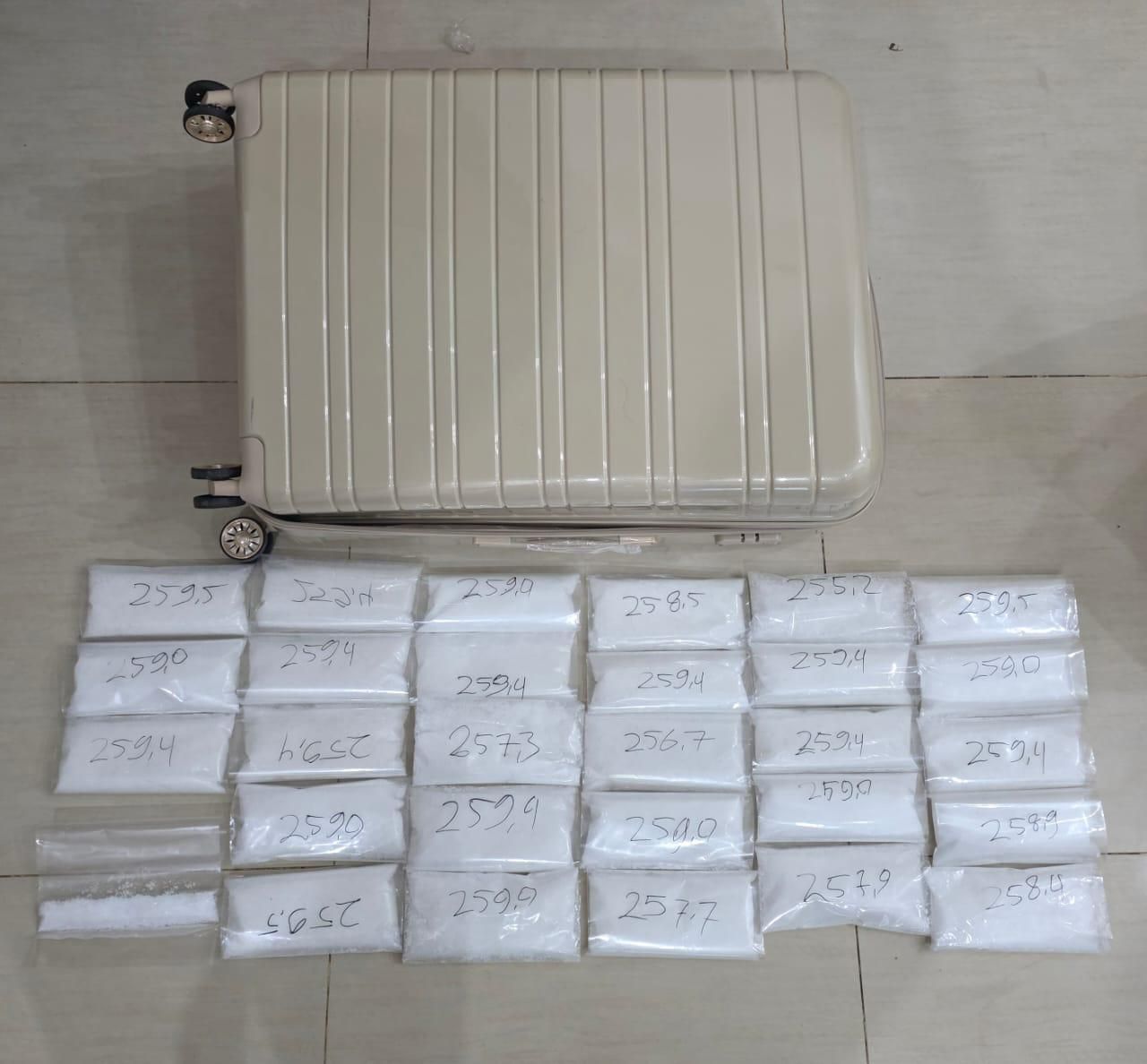 Polda Riau Gagalkan Penyelundupan Sabu 13 Kg, Kurir Ditangkap di Bandara dan Kontrakan