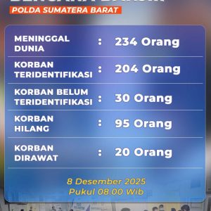Korban Bencana Galodo Sumbar Meningkat Jadi 234 Jiwa dan 95 Warga Masih Hilang